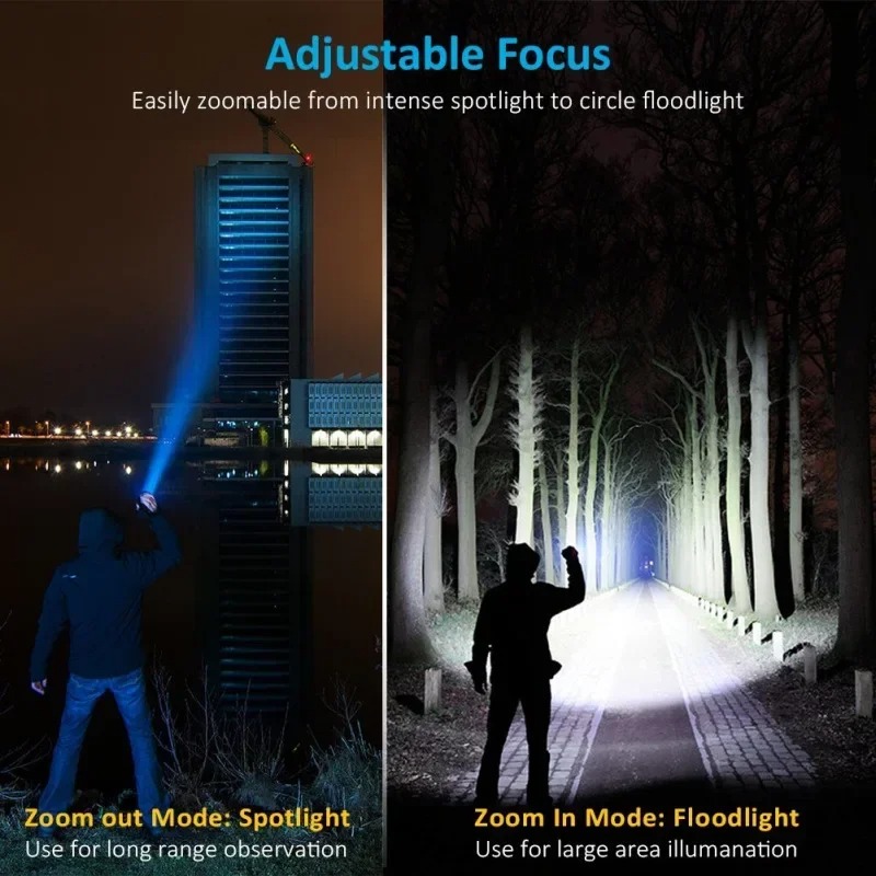 مصباح يدوي LED قابل لإعادة الش - مراجعة Hunting Outdoors وسعره