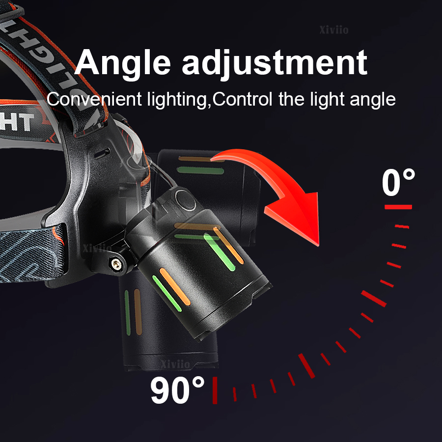 مصباح أمامي فائق السطوع قابل ل - مراجعة Headlamp Tactical Bright وسعره
