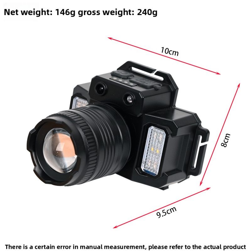 كشافات أمامية بمستشعر ذكي تكتي - مراجعة Headlamp Tactical Bright وسعره