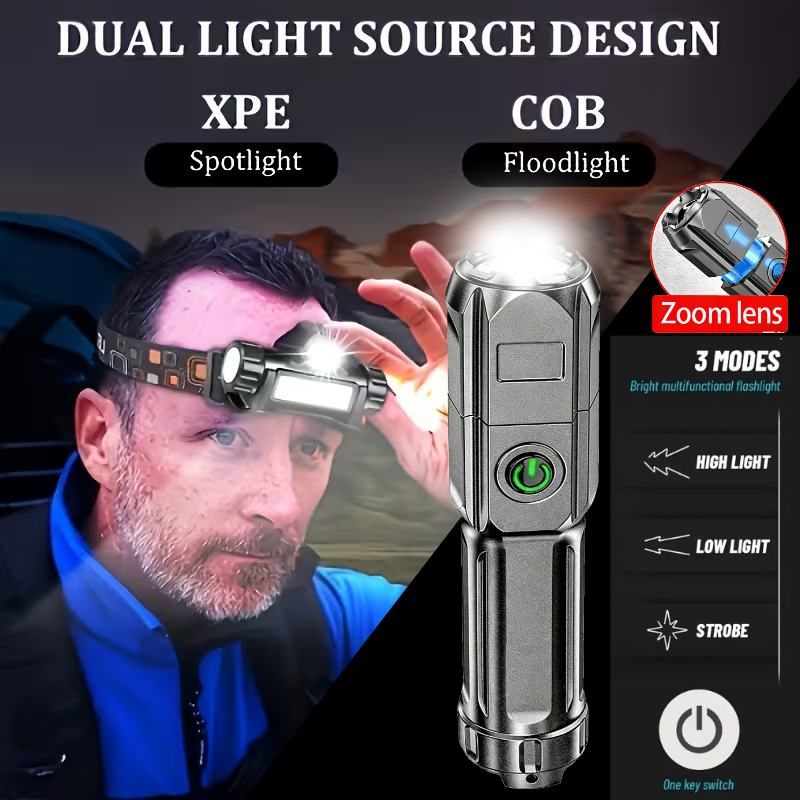 السوبر مشرق مصباح يدوي USB قاب - مراجعة Headlamp Tactical Bright وسعره