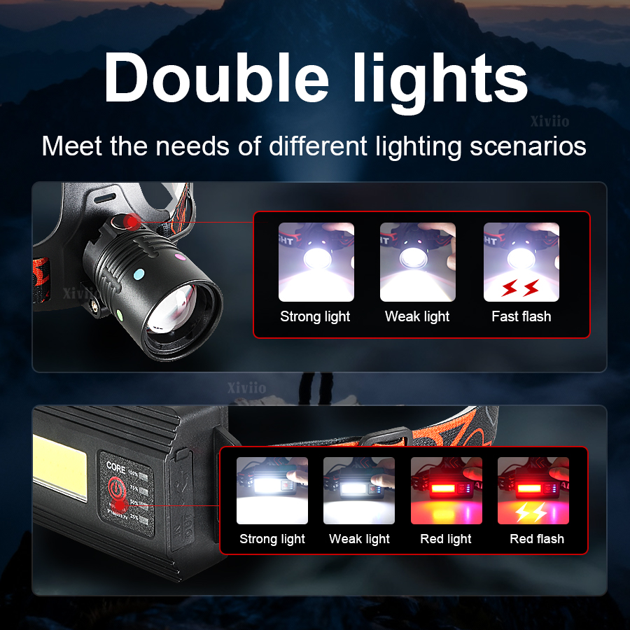 أحدث مصابيح أمامية فائقة السطو - مراجعة Headlamp Tactical Bright وسعره