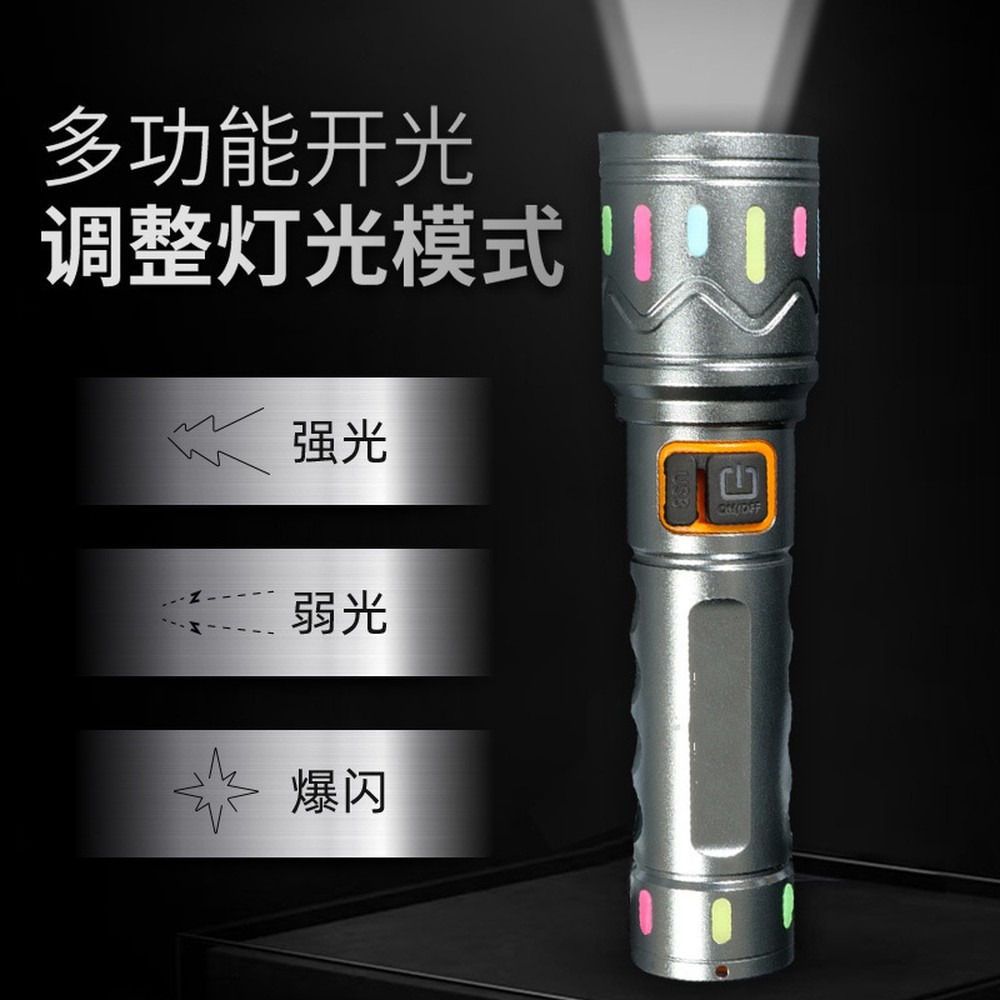 مصباح يدوي تكتيكي، شعاع ليزر أ - مراجعة Headlamp Tactical Bright وسعره